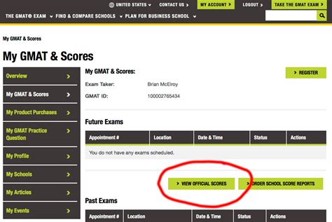 pearson vue score report.